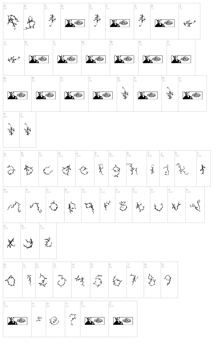 FTF Indonesiana Island font map